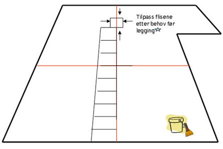 Instruks på hvordan man legger tepper 02